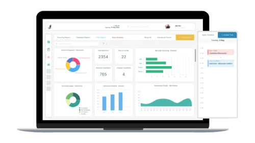 TalentOrb - ATS Analytics